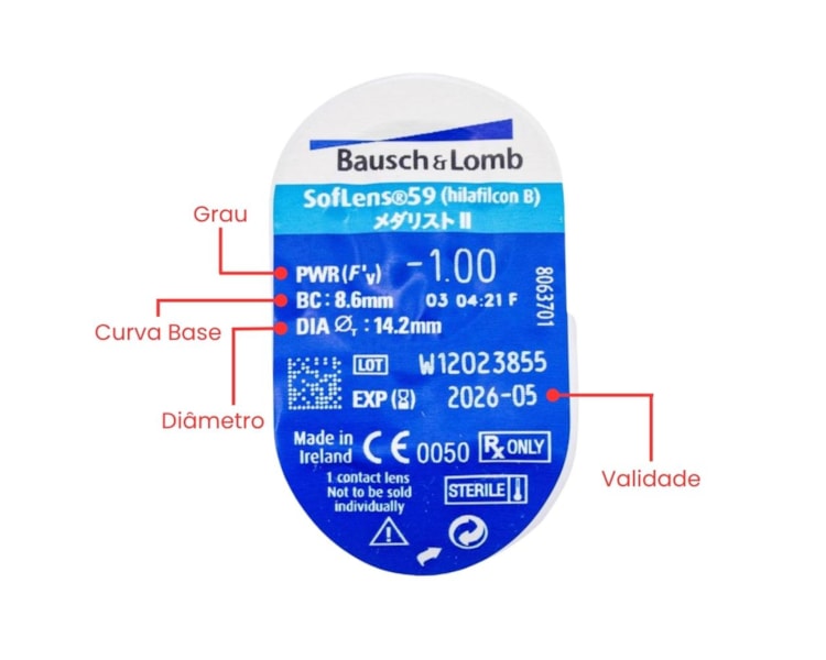 SOFLENS 59 (Detalhe 100)