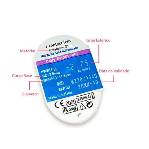 SOFLENS DAILY (Detalhe 108)