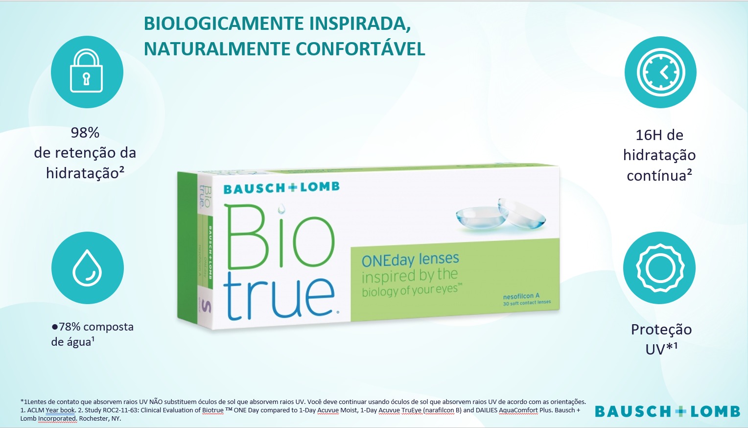 BIOTRUE ONE DAY (Detalhe 121)