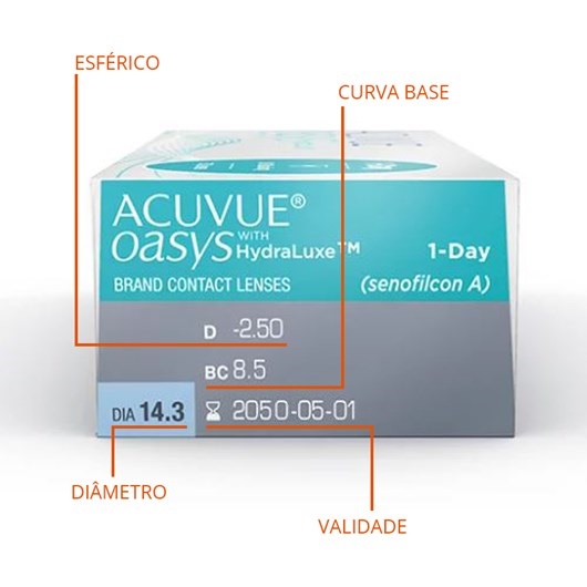 ACUVUE® OASYS 1-Day com HYDRALUXE (Detalhe 38)