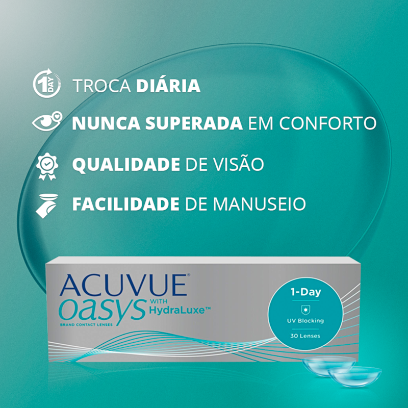 ACUVUE® OASYS 1-Day com HYDRALUXE (Detalhe 39)