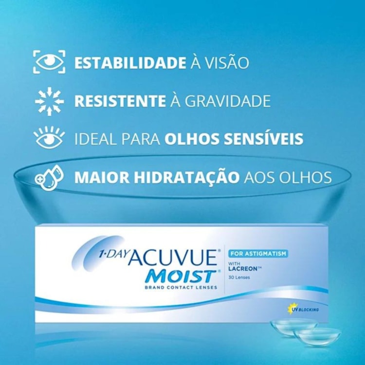 1-DAY ACUVUE MOIST para ASTIGMATISMO com LACREON® (Detalhe 63)