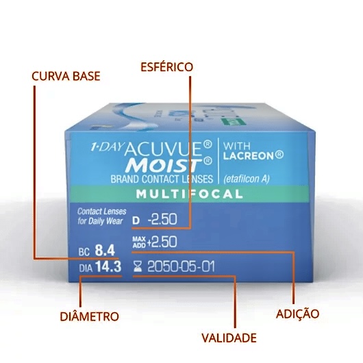 1-DAY ACUVUE® MOIST® MULTIFOCAL com LACREON® (Detalhe 81)